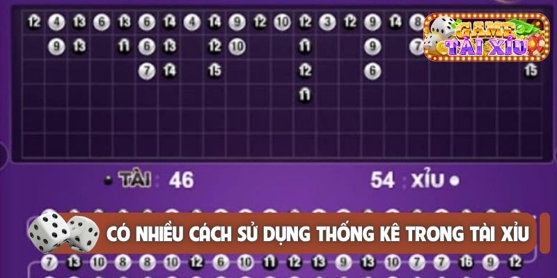 Có nhiều cách sử dụng thống kê trong tài xỉu